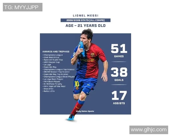 梅西突破极限再创辉煌 全球足球新篇章如何影响未来球员成长