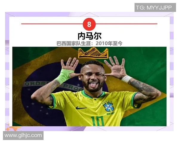 足球明星卡片收藏：打造属于你的梦想球队与传奇之路